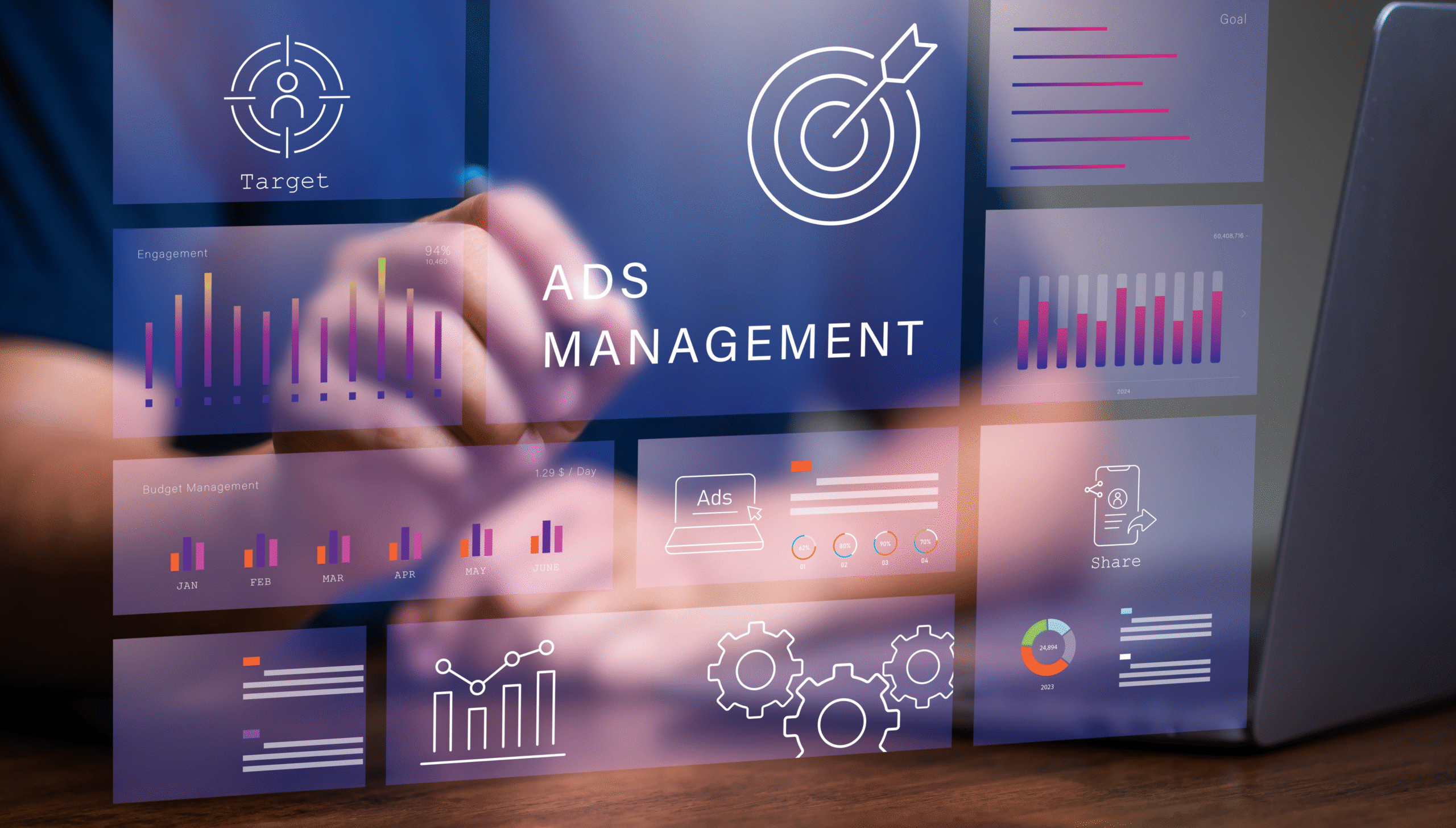 Ad Management & Optimization
