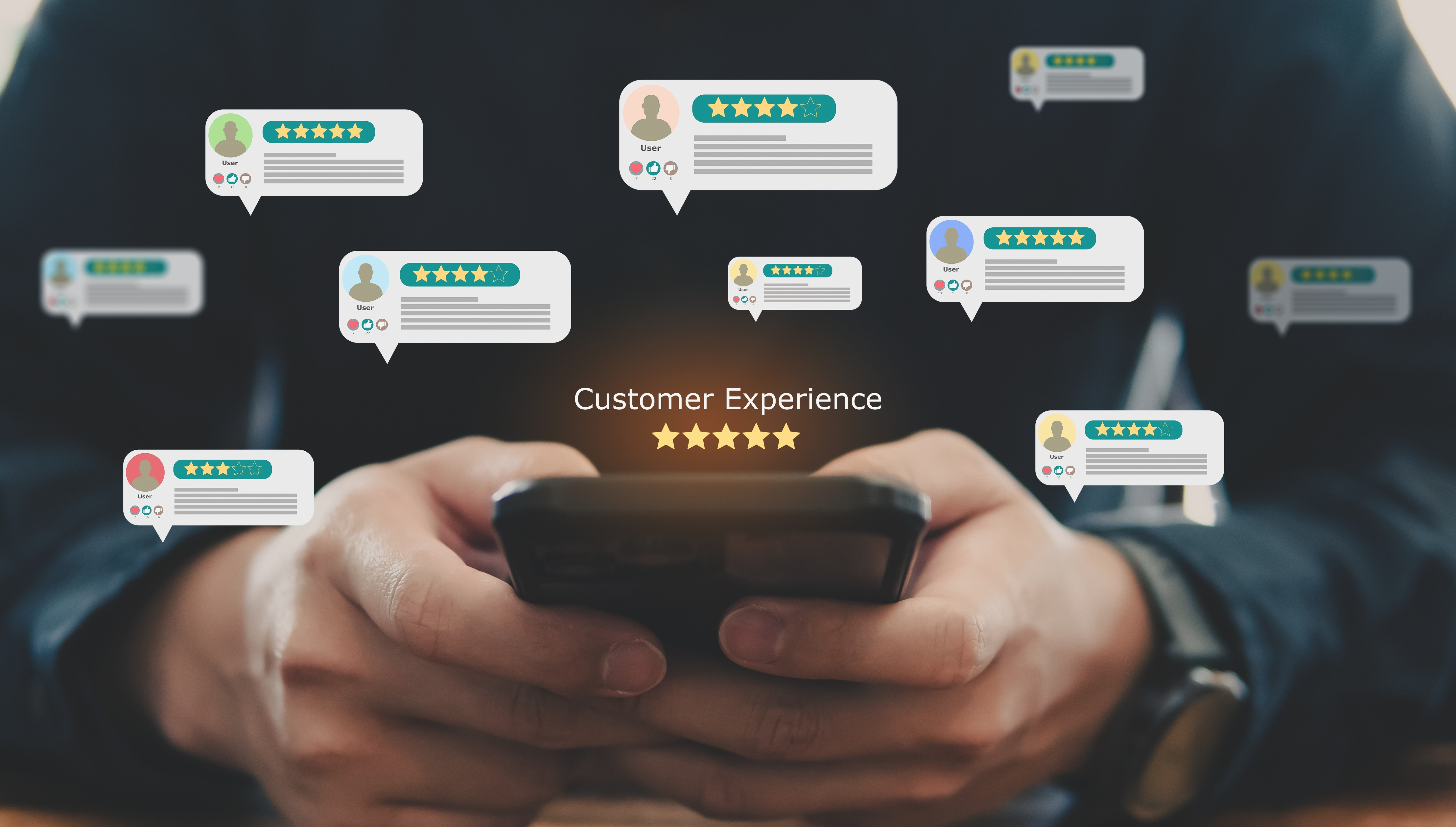 Social Reputation Management